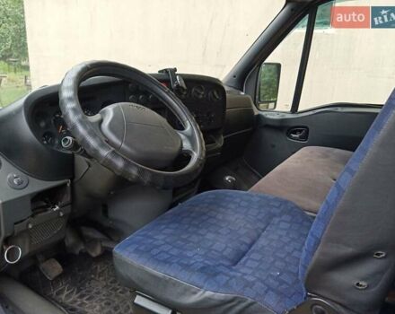 Білий Івеко Дейлі, об'ємом двигуна 2.29 л та пробігом 325 тис. км за 4700 $, фото 5 на Automoto.ua
