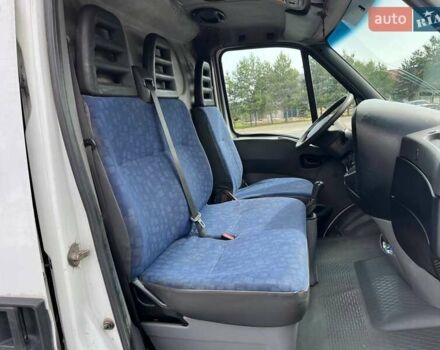 Белый Ивеко Дейли, объемом двигателя 2.3 л и пробегом 444 тыс. км за 3550 $, фото 18 на Automoto.ua