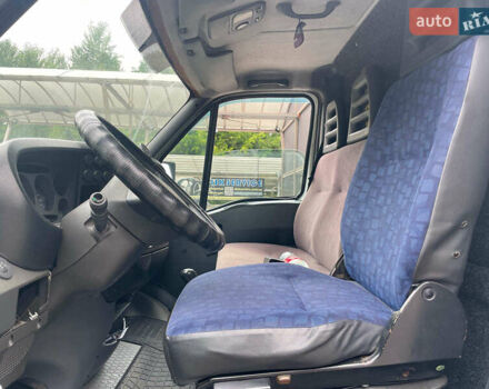 Белый Ивеко Дейли, объемом двигателя 2.3 л и пробегом 325 тыс. км за 4990 $, фото 16 на Automoto.ua