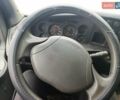 Белый Ивеко Дейли, объемом двигателя 2.8 л и пробегом 600 тыс. км за 7999 $, фото 22 на Automoto.ua