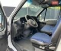Белый Ивеко Дейли, объемом двигателя 2.3 л и пробегом 444 тыс. км за 3550 $, фото 16 на Automoto.ua