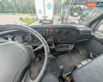 Білий Івеко Дейлі, об'ємом двигуна 2.3 л та пробігом 824 тис. км за 7900 $, фото 15 на Automoto.ua