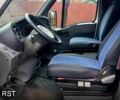 Белый Ивеко Дейли, объемом двигателя 3 л и пробегом 500 тыс. км за 11500 $, фото 6 на Automoto.ua