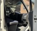 Білий Івеко Дейлі, об'ємом двигуна 2.3 л та пробігом 349 тис. км за 6200 $, фото 7 на Automoto.ua