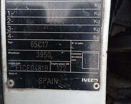 Белый Ивеко Дейли, объемом двигателя 3 л и пробегом 657 тыс. км за 5800 $, фото 3 на Automoto.ua