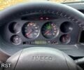 Белый Ивеко Дейли, объемом двигателя 3 л и пробегом 500 тыс. км за 11500 $, фото 10 на Automoto.ua