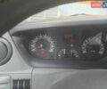 Івеко Дейлі 2007 у Києві на Automoto.ua Білий Івеко Дейлі, об'ємом двигуна 3 л та пробігом 587 тис. км за 10727 $, фото 7 на Automoto.ua