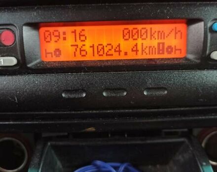 Білий Івеко Дейлі, об'ємом двигуна 0 л та пробігом 766 тис. км за 9600 $, фото 7 на Automoto.ua