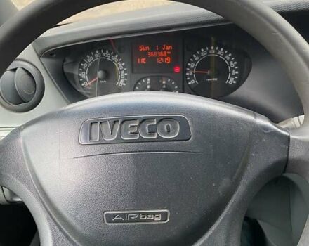 Івеко Дейлі 2008 у Могилев-Подольском на Automoto.ua Білий Івеко Дейлі, об'ємом двигуна 3 л та пробігом 344 тис. км за 10888 $, фото 25 на Automoto.ua