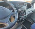 Белый Ивеко Дейли, объемом двигателя 3 л и пробегом 192 тыс. км за 14700 $, фото 3 на Automoto.ua