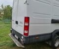 Белый Ивеко Дейли, объемом двигателя 3 л и пробегом 517 тыс. км за 14500 $, фото 6 на Automoto.ua