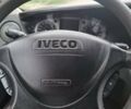 Белый Ивеко Дейли, объемом двигателя 3 л и пробегом 517 тыс. км за 14500 $, фото 7 на Automoto.ua