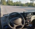 Белый Ивеко Дейли, объемом двигателя 2.29 л и пробегом 283 тыс. км за 13000 $, фото 9 на Automoto.ua