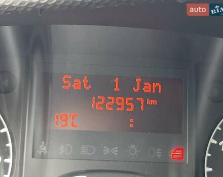 Белый Ивеко Дейли, объемом двигателя 3 л и пробегом 123 тыс. км за 24000 $, фото 42 на Automoto.ua