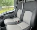 Белый Ивеко Дейли, объемом двигателя 3 л и пробегом 123 тыс. км за 25000 $, фото 28 на Automoto.ua