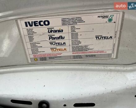 Белый Ивеко Дейли, объемом двигателя 3 л и пробегом 123 тыс. км за 26000 $, фото 55 на Automoto.ua