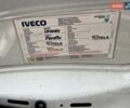 Белый Ивеко Дейли, объемом двигателя 3 л и пробегом 123 тыс. км за 26000 $, фото 55 на Automoto.ua