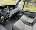 Белый Ивеко Дейли, объемом двигателя 3 л и пробегом 123 тыс. км за 26000 $, фото 33 на Automoto.ua