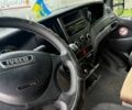 Белый Ивеко Дейли, объемом двигателя 3 л и пробегом 980 тыс. км за 12000 $, фото 2 на Automoto.ua