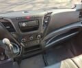 Белый Ивеко Дейли, объемом двигателя 2.3 л и пробегом 164 тыс. км за 19999 $, фото 11 на Automoto.ua