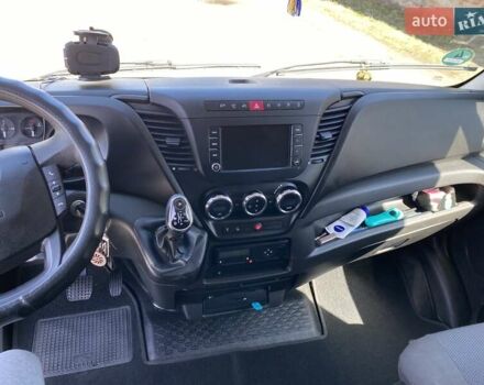 Белый Ивеко Дейли, объемом двигателя 3 л и пробегом 340 тыс. км за 28700 $, фото 10 на Automoto.ua