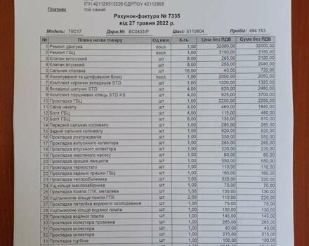Белый Ивеко Дейли, объемом двигателя 3 л и пробегом 630 тыс. км за 28500 $, фото 18 на Automoto.ua
