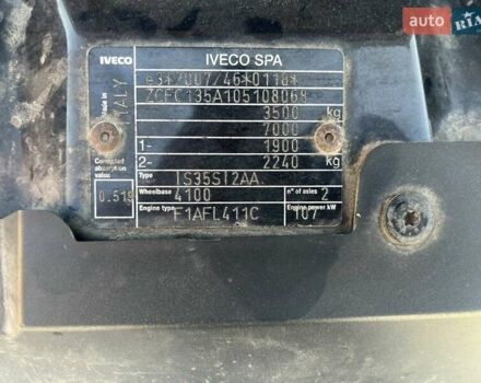 Белый Ивеко Дейли, объемом двигателя 2.29 л и пробегом 504 тыс. км за 14800 $, фото 18 на Automoto.ua