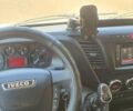 Білий Івеко Дейлі, об'ємом двигуна 2.3 л та пробігом 348 тис. км за 18500 $, фото 12 на Automoto.ua