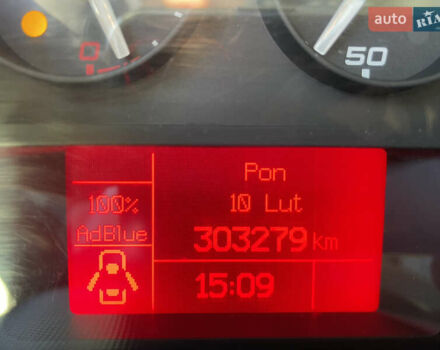 Белый Ивеко Дейли, объемом двигателя 3 л и пробегом 303 тыс. км за 17700 $, фото 18 на Automoto.ua