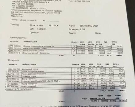Белый Ивеко Дейли, объемом двигателя 3 л и пробегом 447 тыс. км за 20000 $, фото 32 на Automoto.ua
