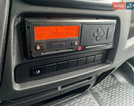 Белый Ивеко Дейли, объемом двигателя 0 л и пробегом 255 тыс. км за 26900 $, фото 39 на Automoto.ua