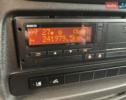 Белый Ивеко Дейли, объемом двигателя 3 л и пробегом 241 тыс. км за 37900 $, фото 30 на Automoto.ua