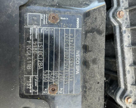 Белый Ивеко Дейли, объемом двигателя 3 л и пробегом 224 тыс. км за 26500 $, фото 17 на Automoto.ua