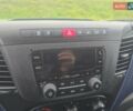 Белый Ивеко Дейли, объемом двигателя 2.3 л и пробегом 220 тыс. км за 24999 $, фото 27 на Automoto.ua