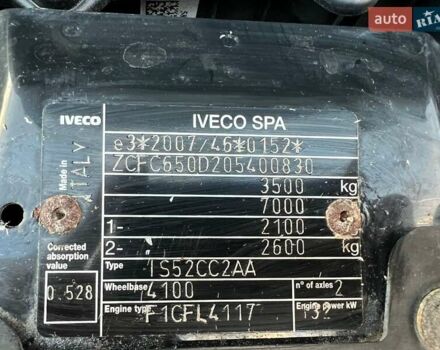 Белый Ивеко Дейли, объемом двигателя 3 л и пробегом 301 тыс. км за 27500 $, фото 53 на Automoto.ua