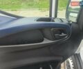 Белый Ивеко Дейли, объемом двигателя 2.3 л и пробегом 220 тыс. км за 23999 $, фото 26 на Automoto.ua
