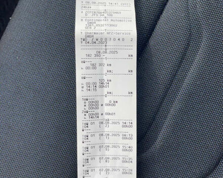 Білий Івеко Дейлі, об'ємом двигуна 3 л та пробігом 188 тис. км за 38900 $, фото 31 на Automoto.ua