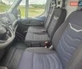 Белый Ивеко Дейли, объемом двигателя 2.3 л и пробегом 220 тыс. км за 23999 $, фото 28 на Automoto.ua
