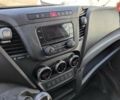 Белый Ивеко Дейли, объемом двигателя 2.3 л и пробегом 85 тыс. км за 29719 $, фото 10 на Automoto.ua