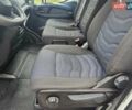 Белый Ивеко Дейли, объемом двигателя 2.3 л и пробегом 220 тыс. км за 23999 $, фото 29 на Automoto.ua