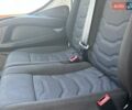 Белый Ивеко Дейли, объемом двигателя 3 л и пробегом 257 тыс. км за 27500 $, фото 13 на Automoto.ua
