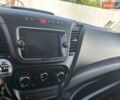 Белый Ивеко Дейли, объемом двигателя 3 л и пробегом 257 тыс. км за 27500 $, фото 9 на Automoto.ua