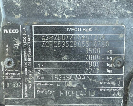 Белый Ивеко Дейли, объемом двигателя 3 л и пробегом 73 тыс. км за 36800 $, фото 12 на Automoto.ua
