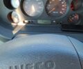 Білий Івеко Дейлі, об'ємом двигуна 2.8 л та пробігом 237 тис. км за 6000 $, фото 2 на Automoto.ua