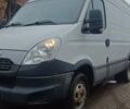 Білий Івеко Дейлі, об'ємом двигуна 3 л та пробігом 353 тис. км за 10000 $, фото 9 на Automoto.ua