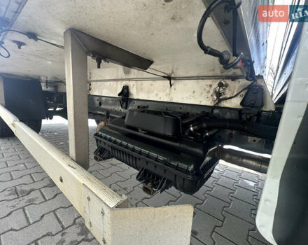 Белый Ивеко Дейли, объемом двигателя 3 л и пробегом 536 тыс. км за 22500 $, фото 16 на Automoto.ua