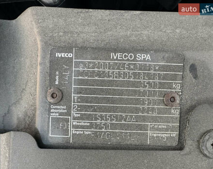 Белый Ивеко Дейли, объемом двигателя 2.3 л и пробегом 271 тыс. км за 18500 $, фото 27 на Automoto.ua