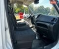 Білий Івеко Дейлі, об'ємом двигуна 2.3 л та пробігом 271 тис. км за 17999 $, фото 15 на Automoto.ua