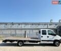 Білий Івеко Дейлі, об'ємом двигуна 3 л та пробігом 316 тис. км за 18750 $, фото 13 на Automoto.ua