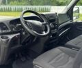 Білий Івеко Дейлі, об'ємом двигуна 3 л та пробігом 431 тис. км за 18900 $, фото 22 на Automoto.ua